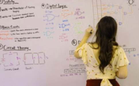 С�W(xu��)�����ι���؟(z��)��Ʒ��15ƪ��